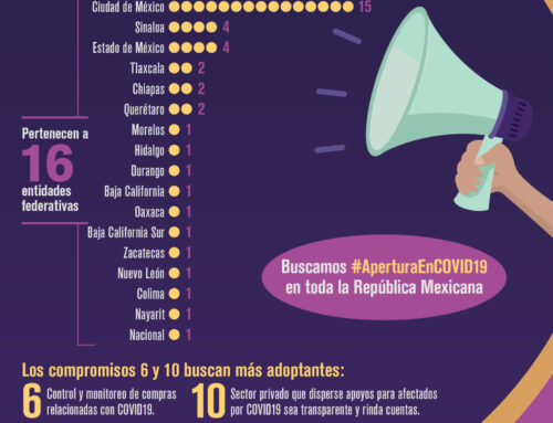 #AdoptaUnCompromiso | 40 aliados en 16 entidades federativas