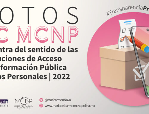 Votos CC MCNP en contra de los RR de Acceso a la Información Pública y Datos Personales | 2022