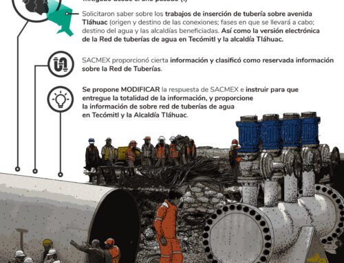 InfoCDMX instruye a SACMEX entregar información sobre Red de tuberías de agua de Tláhuac