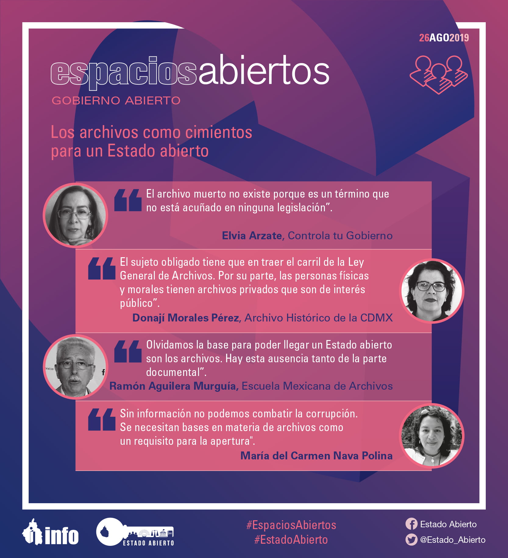 #4 Espacios abiertos | Archivos y apertura| - María del Carmen Nava Polina