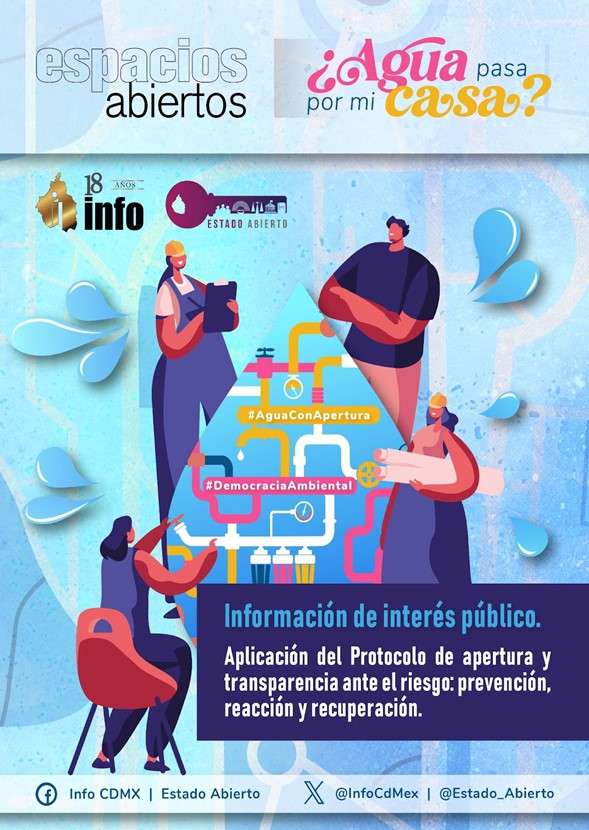 espacios abiertos agua espacios abiertos agua